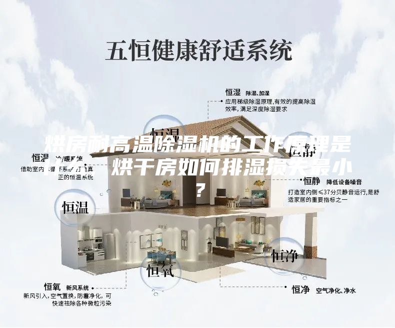 烘房耐高温除湿机的工作原理是什么，烘干房如何排湿损失最小？
