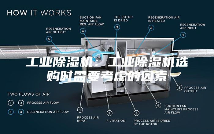 工业除湿机：工业除湿机选购时需要考虑的因素