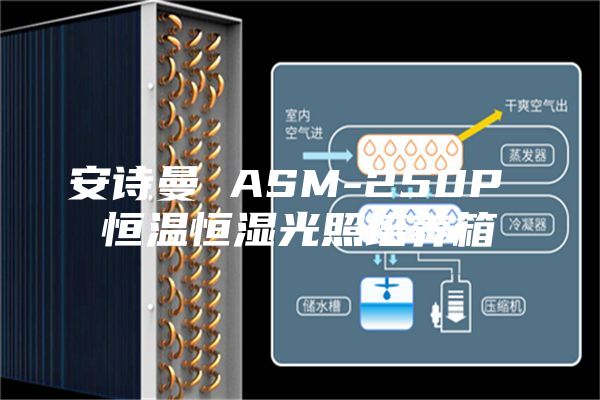 安诗曼 ASM-250P 恒温恒湿光照培养箱