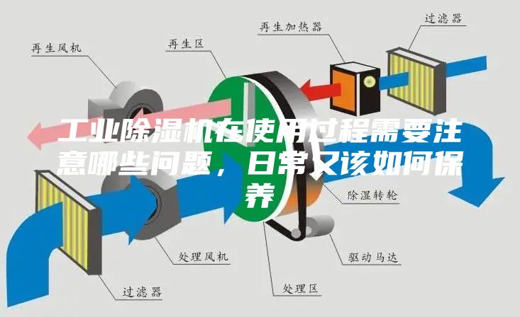 工业除湿机在使用过程需要注意哪些问题，日常又该如何保养