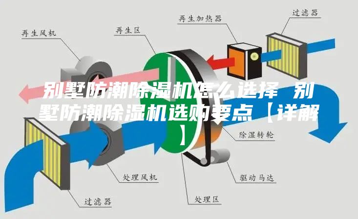 别墅防潮除湿机怎么选择 别墅防潮除湿机选购要点【详解】