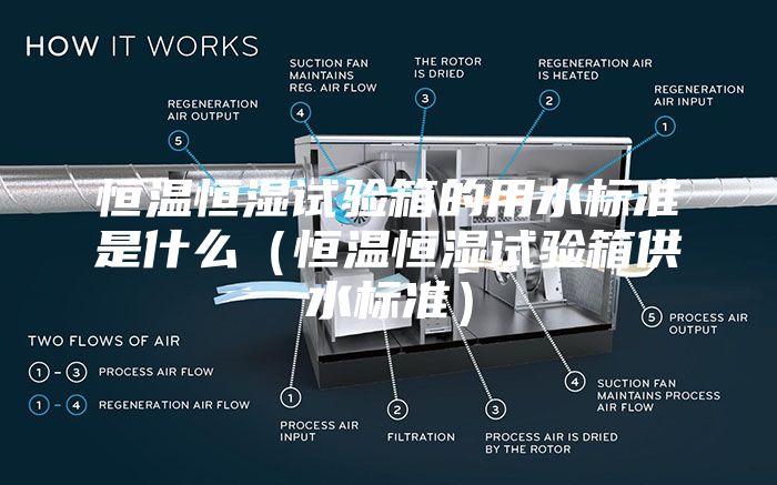 恒温恒湿试验箱的用水标准是什么（恒温恒湿试验箱供水标准）